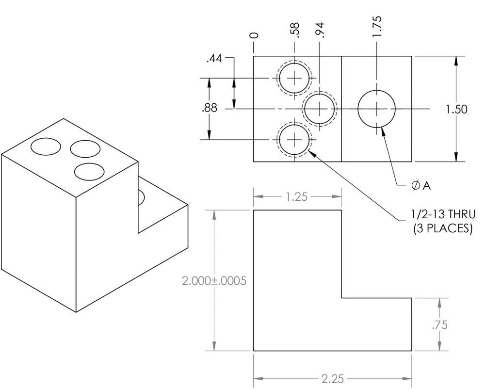Universal Locator Block