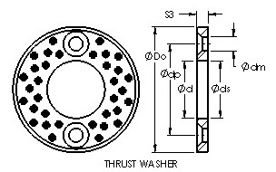 AST650 WC14 cast bronze bushing drawings