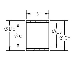 ASTCRG-130145-150 filament wound self-lubricating bearing drawings