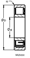 NU217 E  cylindrical roller  ball bearing drawings