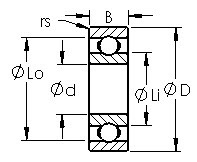 6204 single row deep groove ball bearing drawings