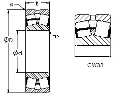 22238CW33  spherical roller bearing drawings