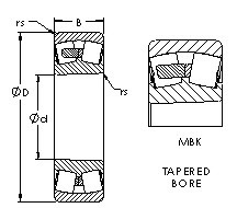 22234MBK  spherical roller bearing drawings