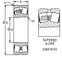 22314MBKW33  spherical roller bearing drawings