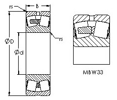 21317MBW33  spherical roller bearing drawings