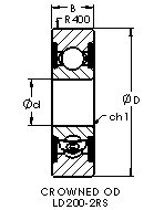 LD204-2RS  track  ball bearing drawings