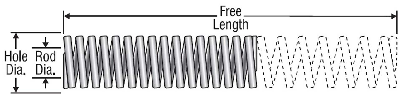 35ft Spring D-129 - 36 Length Die Springs | Century Spring Corp.