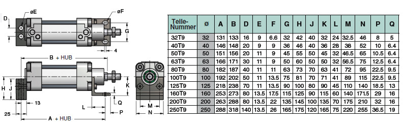 63T9 - DADCO 63T9 - DADCO