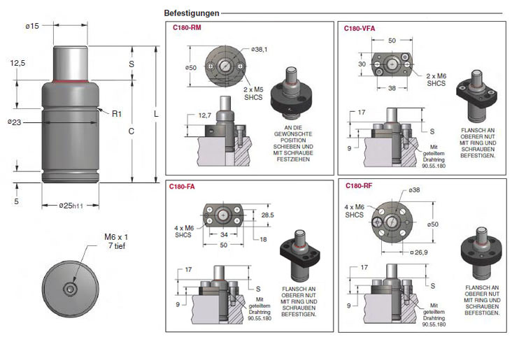 U.0325.125.TO - DADCO