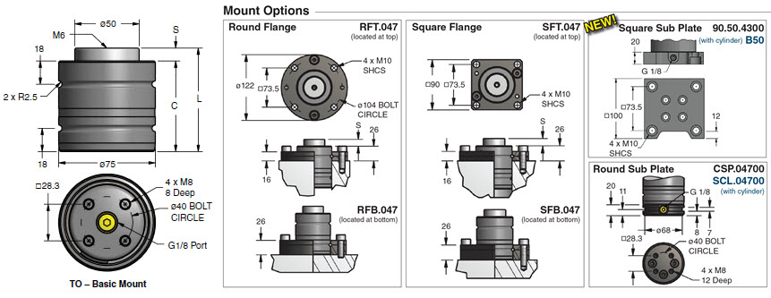 SC.04700.10.TO - DADCO