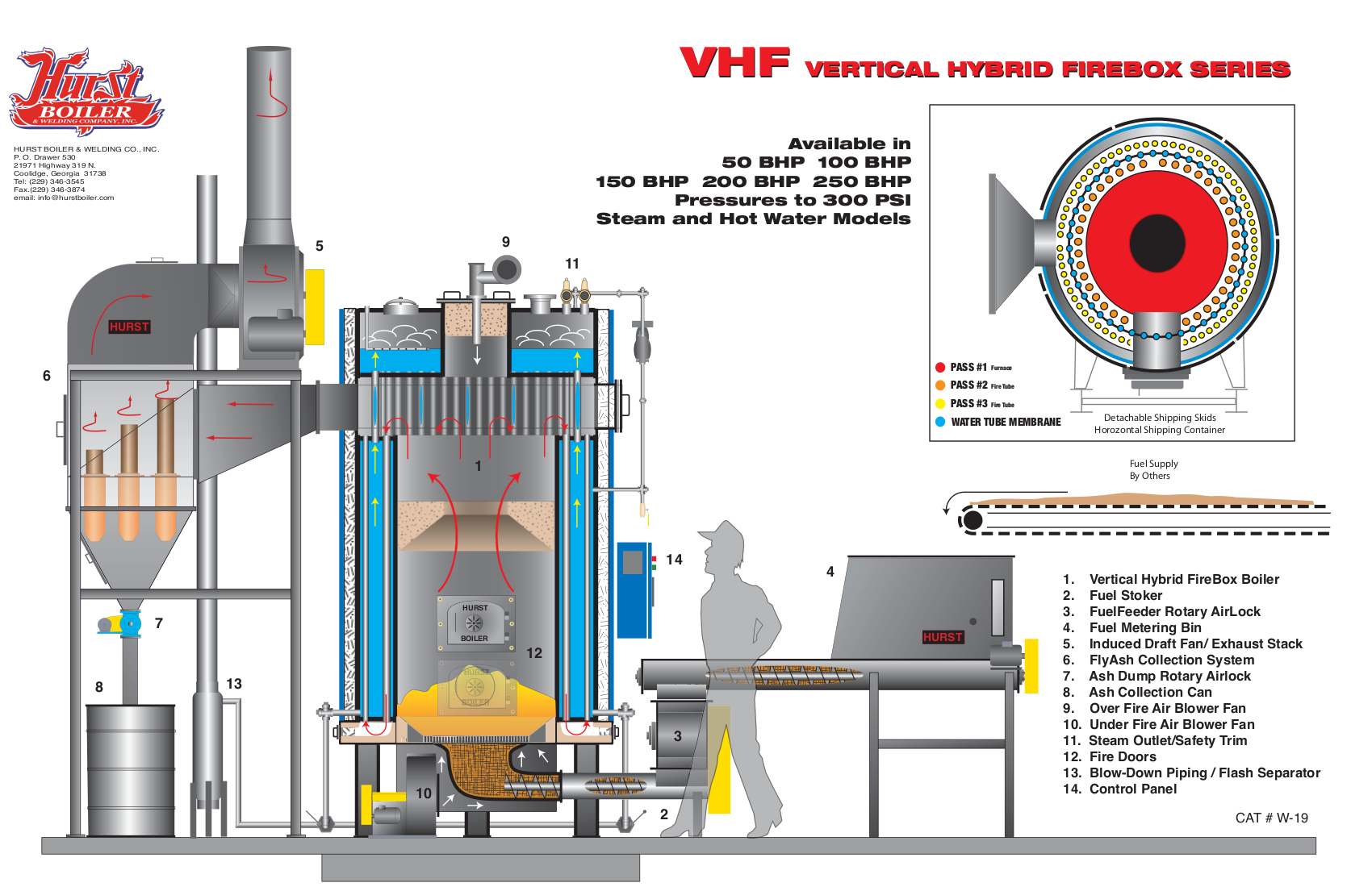 Catalog Product Vhf Hybrid Boiler Piping Design Hurst Boiler Piping Diagram