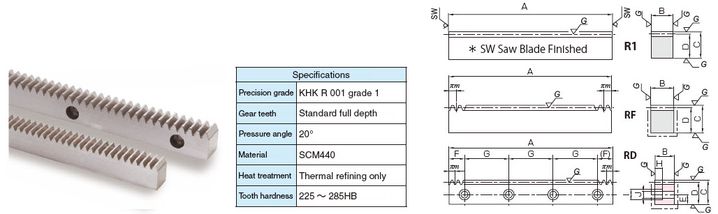 KHK KRGD2-500, Module 2, 80 Tooth, Thermal Refined Ground Racks 