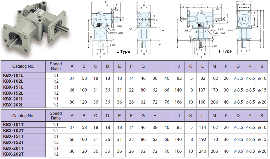 KHK KBX102L, L Type, Size 10, Right Angle, KBX Bevel Box Bevel