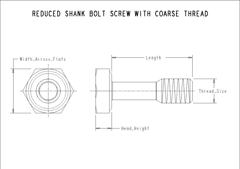 PTC Product Catalog Product