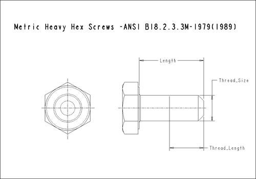 PTC Product Catalog Product