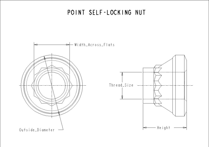 PTC Product Catalog Product
