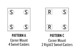Caster Arrangement