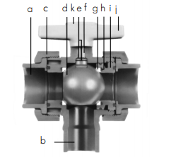 161.482.608 Georg Fischer  Manual Valves