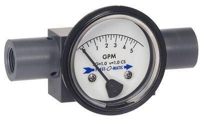FIGS025V-CP-2.5-A-2 Plastomatic Valves Series FIGS Flow
