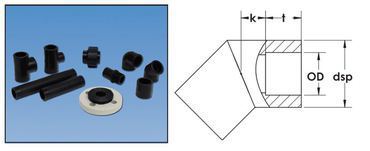 581108015 Asahi America Chem Proline Polypro Pipe & Fittings