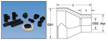 581129338 Asahi America Chem Proline Polypro Pipe & Fittings