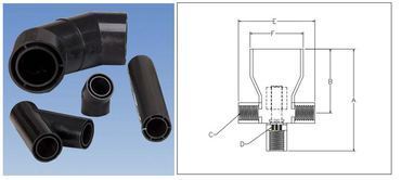 4453-249 Asahi America Acid Waste Drainage | RHFS