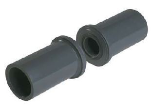 RFK3-007 Spears Manufacturing Type 2000 Manual Valves