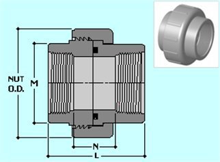 8058-020 Spears Manufacturing  PVC Pipe & Fittings